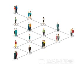 互聯(lián)網(wǎng)市場紅海下，如何借助網(wǎng)絡營銷實現(xiàn)行業(yè)壟斷