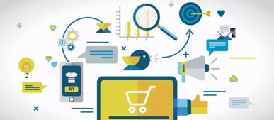 數(shù)字營銷 互聯(lián)網(wǎng)時代的新型銷售模式
