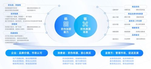 《數信共生 數字科技驅動零售創新應用洞察報告》發布，互聯網銷售迎來新變革